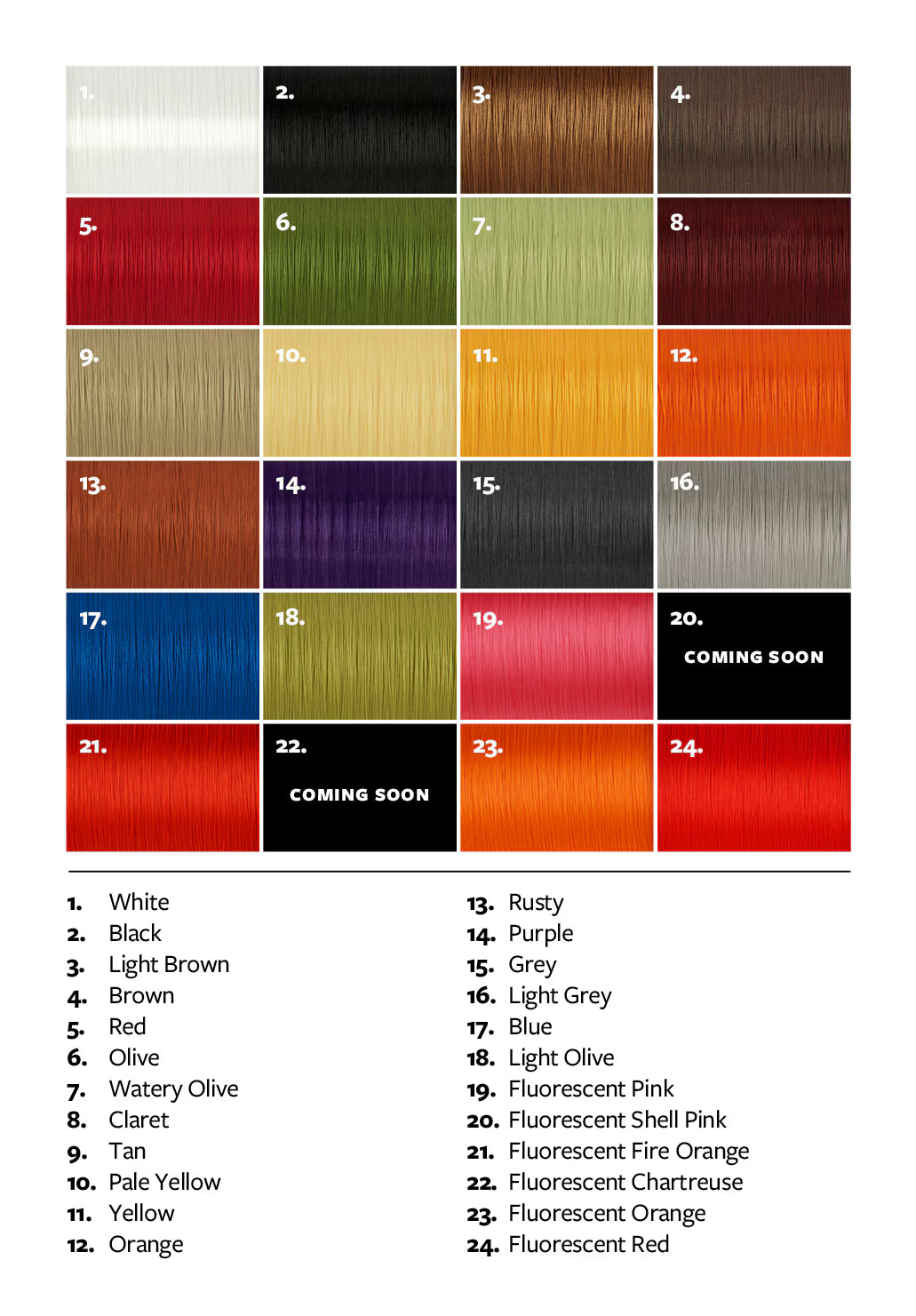Fulling Mill Pro Thread Twisted 70D