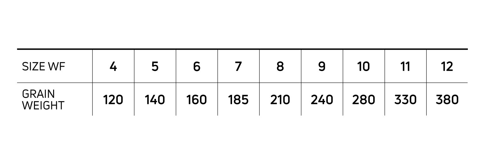 Cortland Clear Camo Intermediate Fly Line
