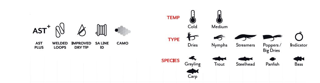 AMPLITUDE SMOOTH INFINITY