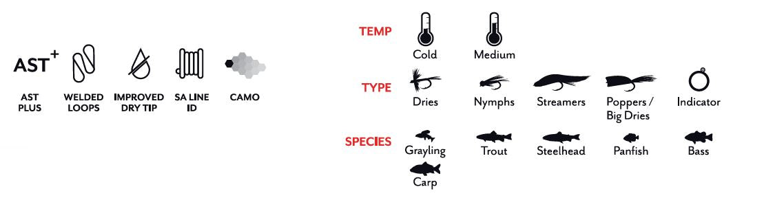 AMPLITUDE SMOOTH INFINITY PLUS