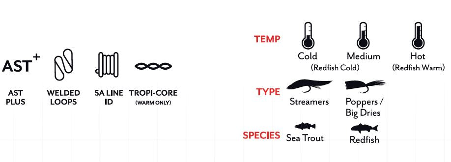 AMPLITUDE SMOOTH REDFISH COLD