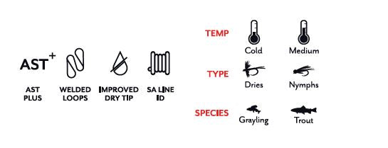 AMPLITUDE SMOOTH TROUT STANDARD