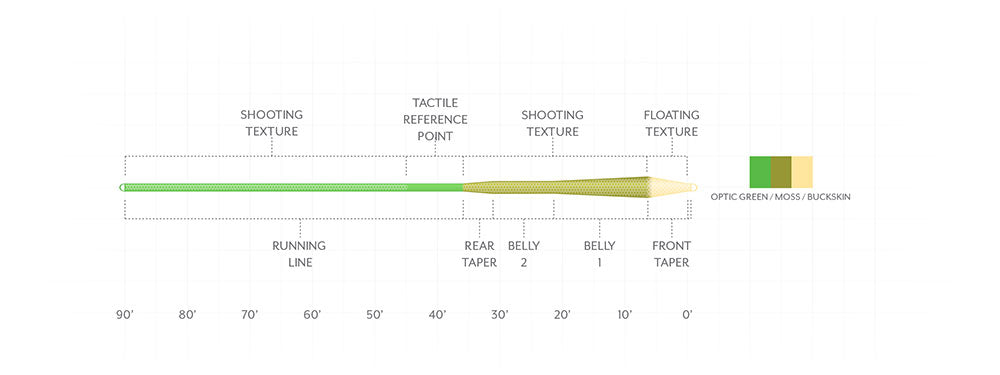 AMPLITUDE TEXTURED MPX