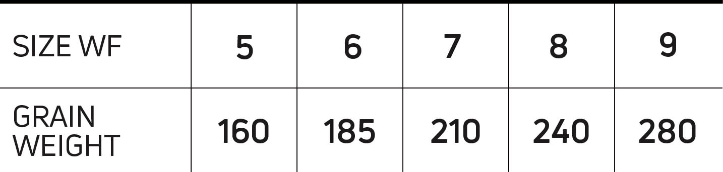 Cortland Bass Floating Fly Line