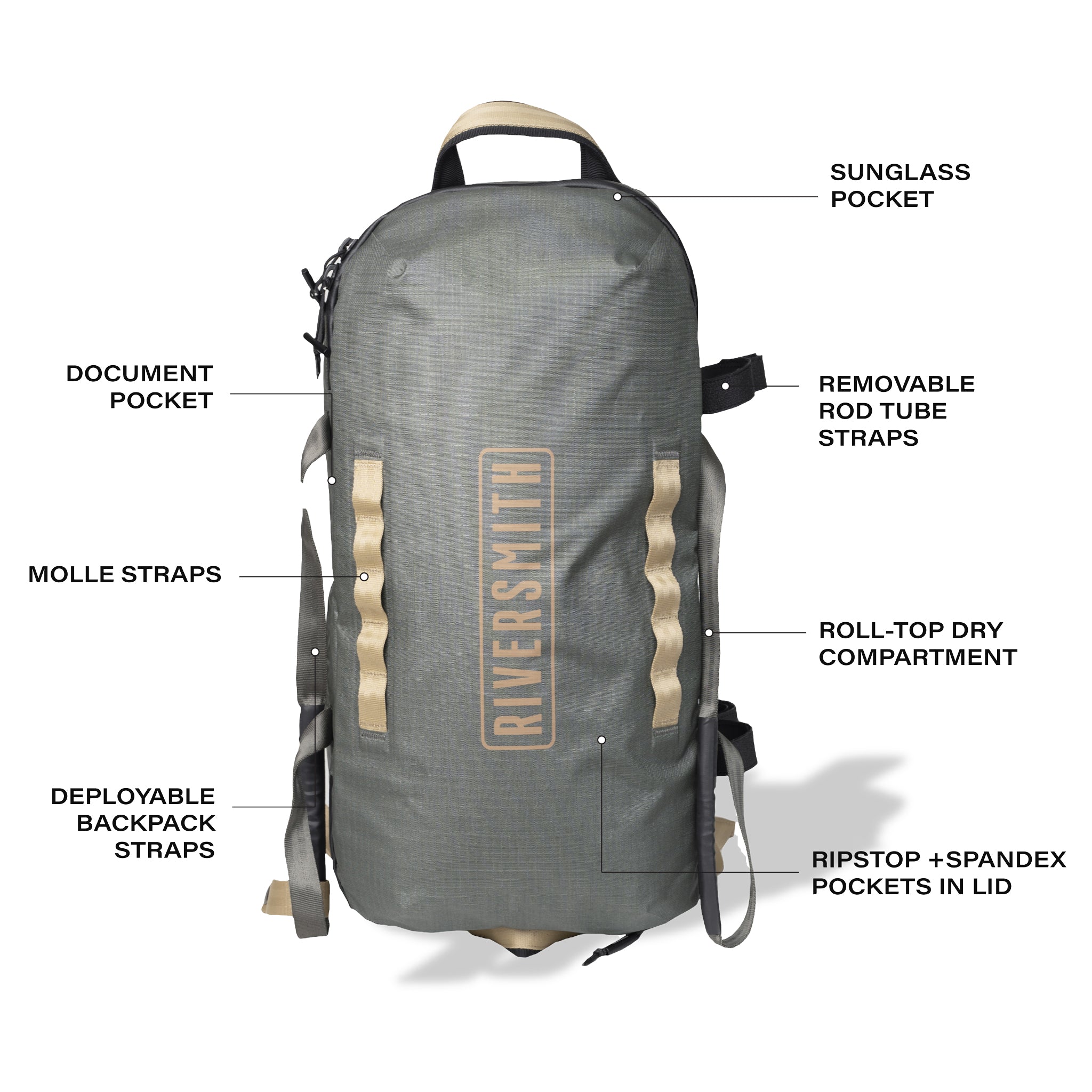 Riversmith Convoy Duffle Bag