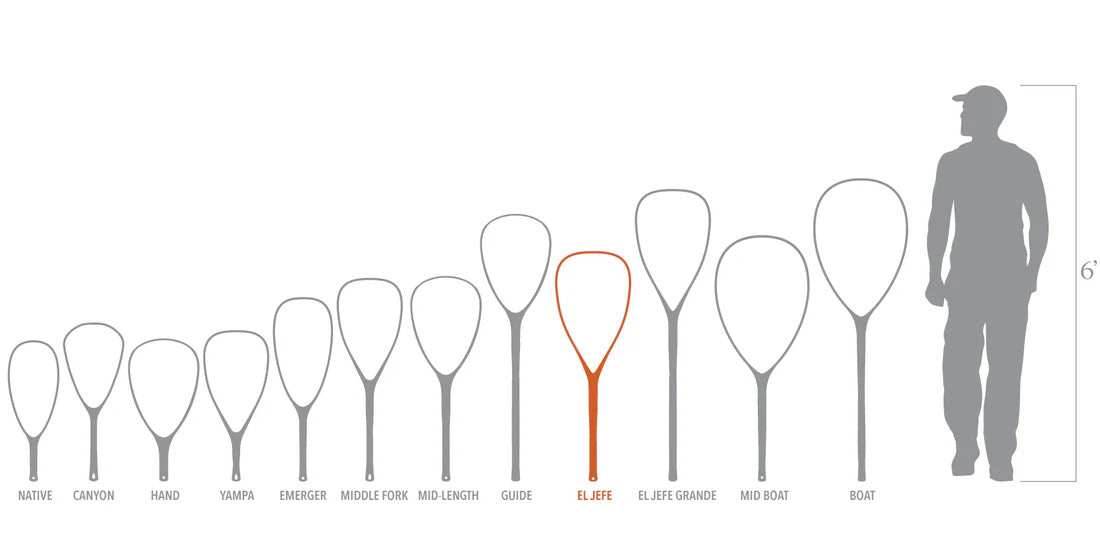 Fishpond Nomad El Jefe Net River Armor