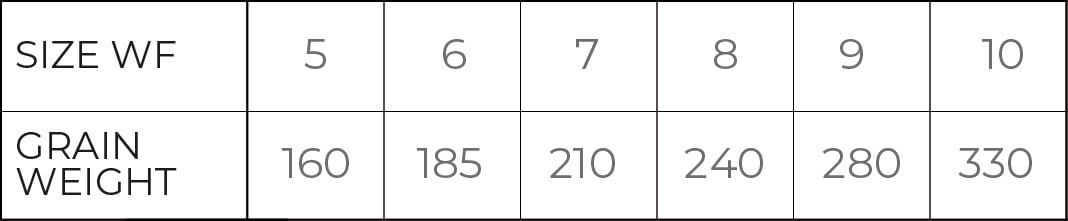 Cortland Tropic Plus Hi Vis Flip