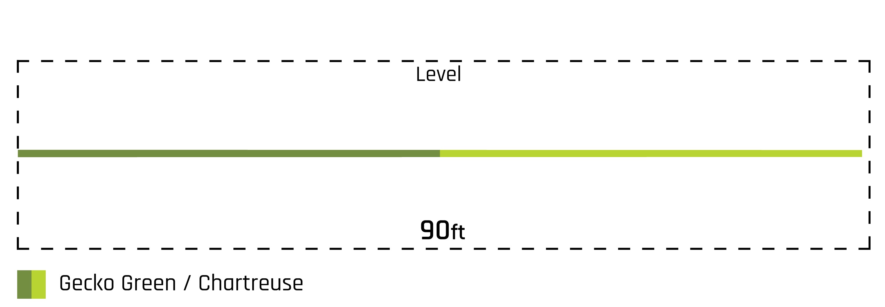 Cortlant Euro Line with Mono Core