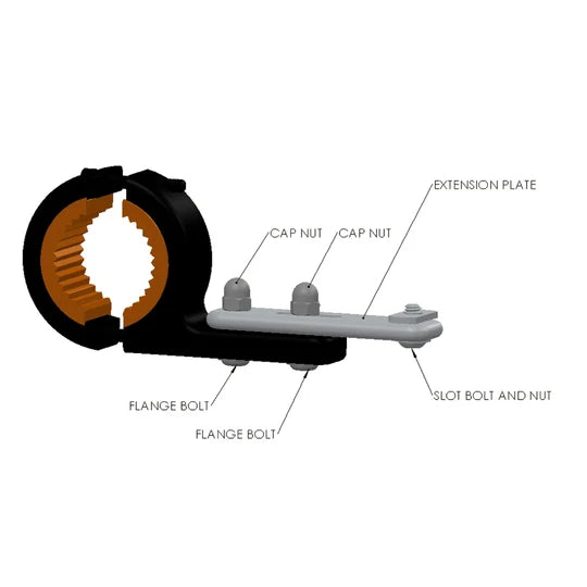 Riversmtih Universal Mount Extension Kit