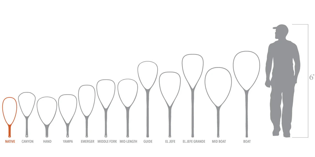 Nomad Native Net