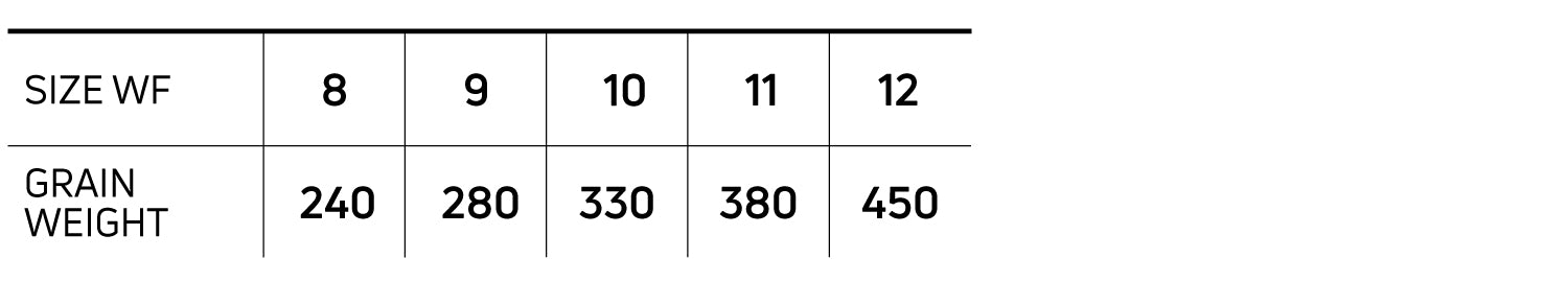 Cortland Pike and Musky Floating Fly Line
