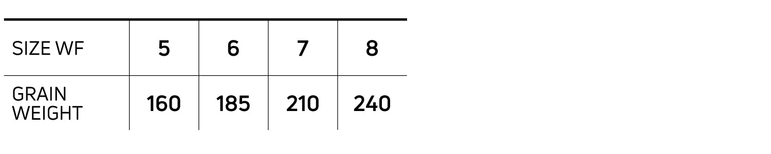 Cortland Streamer Floating Fly Line