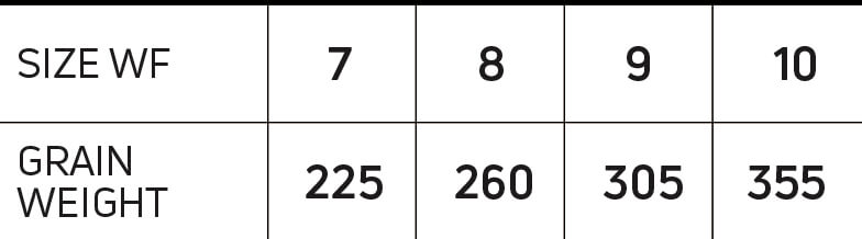 Cortland Cold Salt Series Blitz Intermediate Fly Line