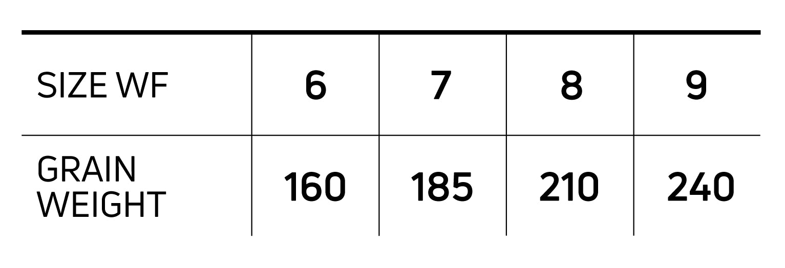 Cortland Backcounty Tropic Plus Floating Fly Line
