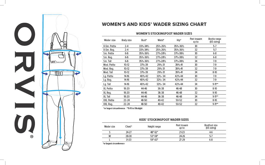 Orvis Women's Clearwater Waders