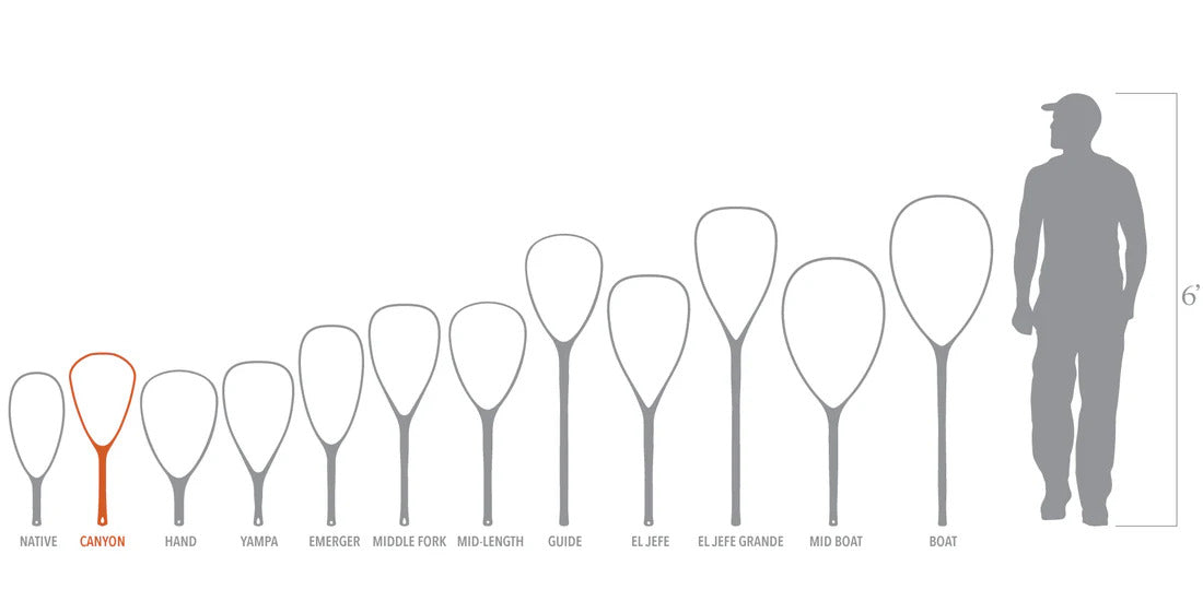 Fishpond Nomad Canyon Net