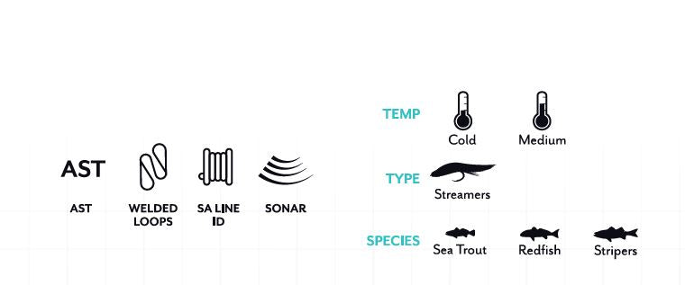 SONAR SURF