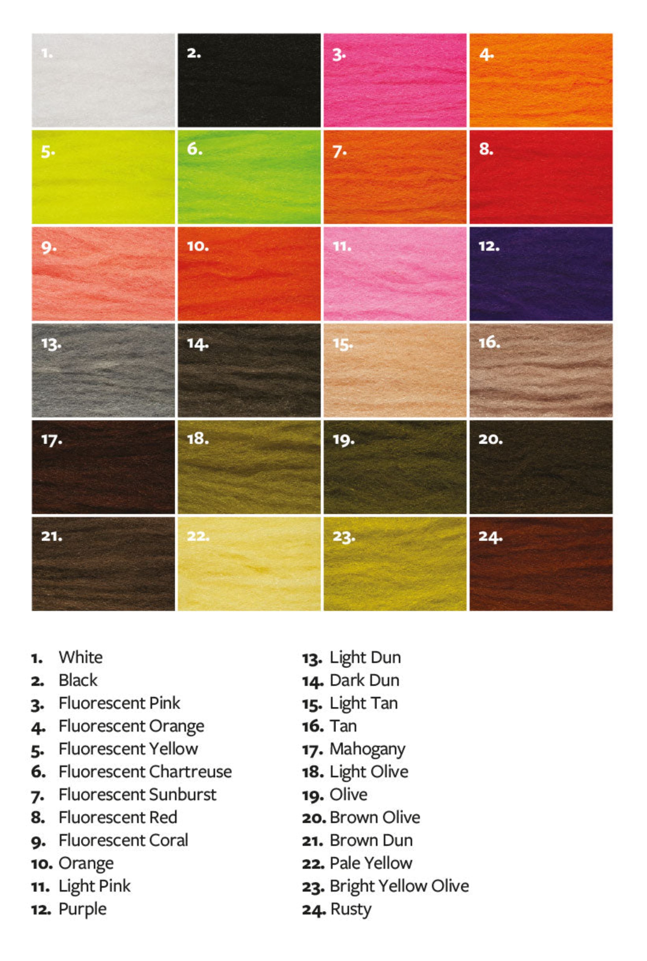FullingMill Ultra Dry Yarn